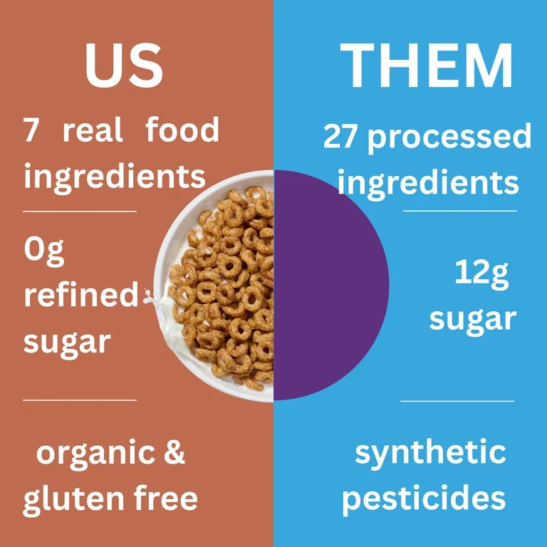 Lovebird Organic Grain Free Cereal - Cinnamon | Walmart (US)