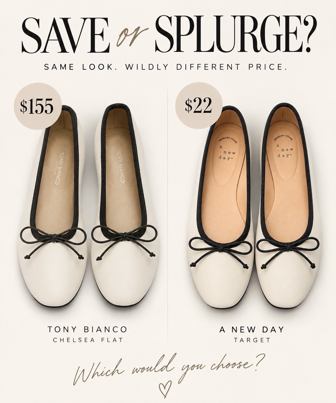 Same look, VERY different price 👀 One is $155, the other is just $22. Are you saving or splurging? Because I know which one I’m picking 😂

#LTKgrwm #LTKootd #LTKU