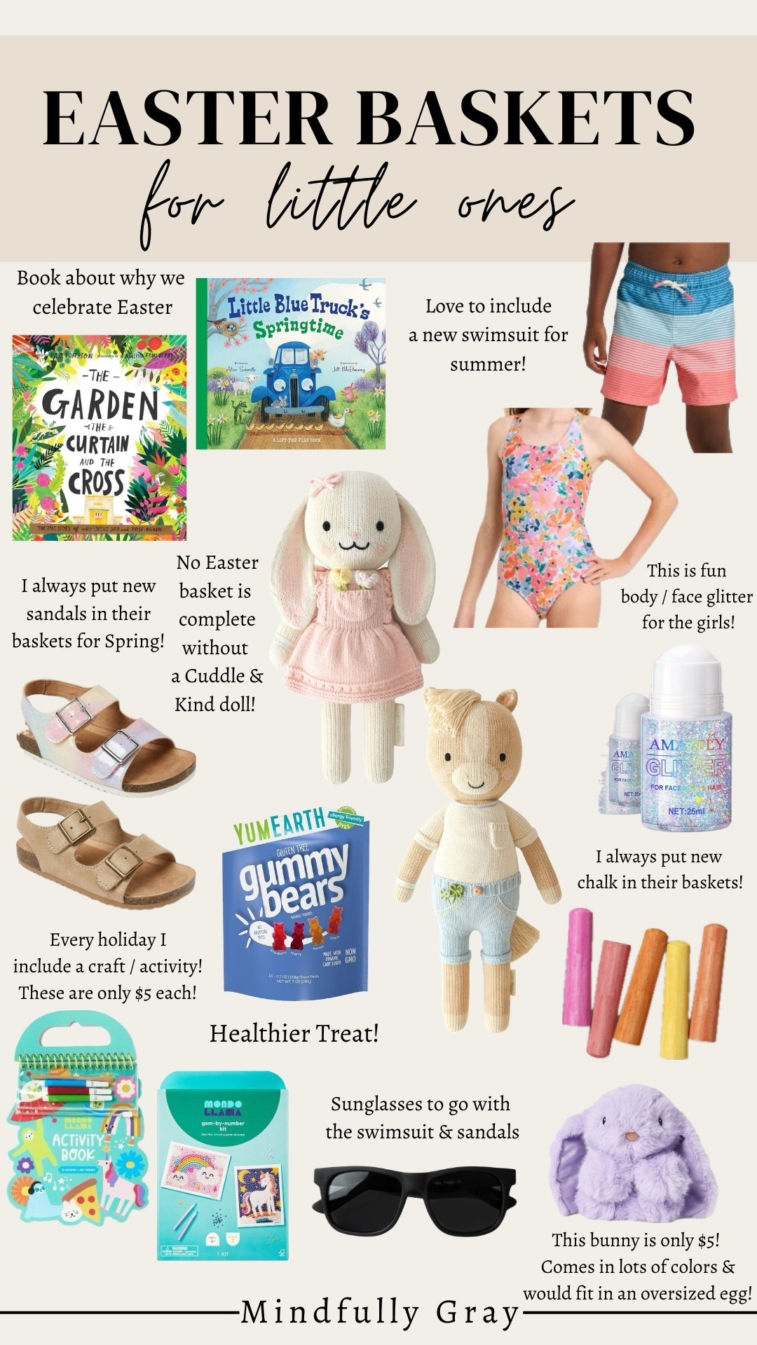 Easter basket ideas for little ones!

#LTKKids #LTKSeasonal #LTKmomlife