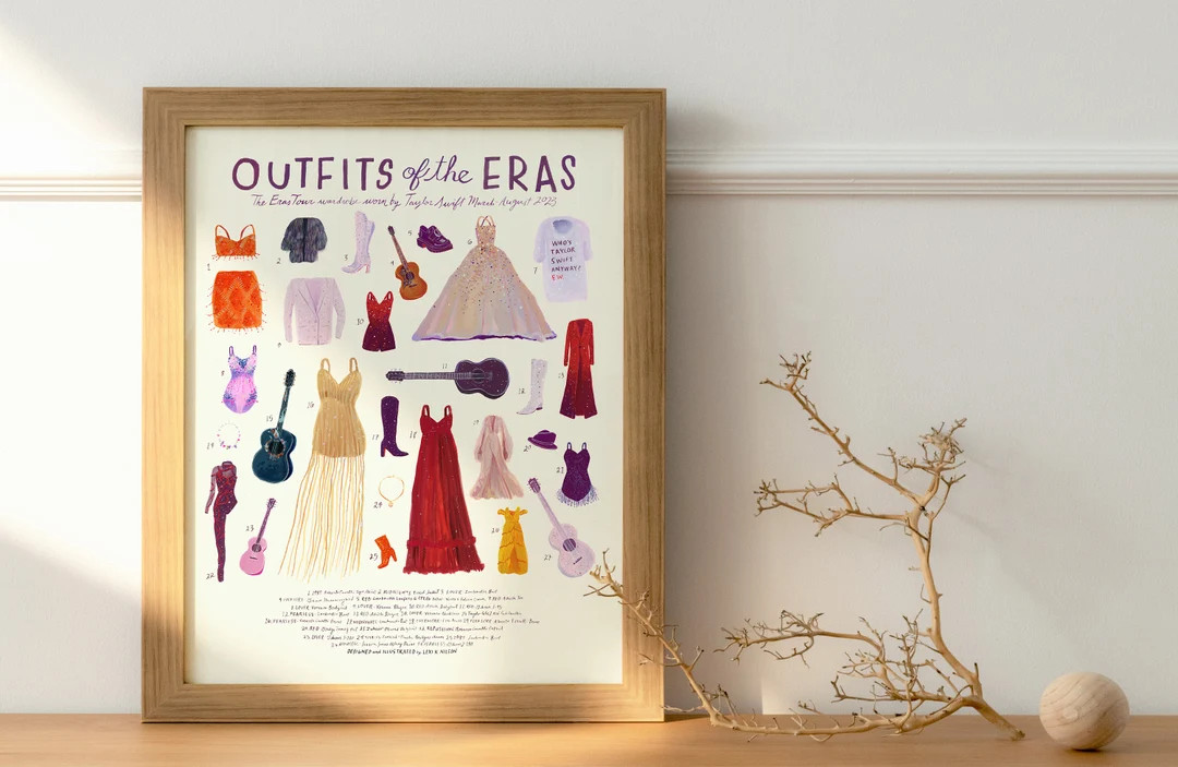 Outfits of the Eras Print V.2 - Etsy | Etsy (US)