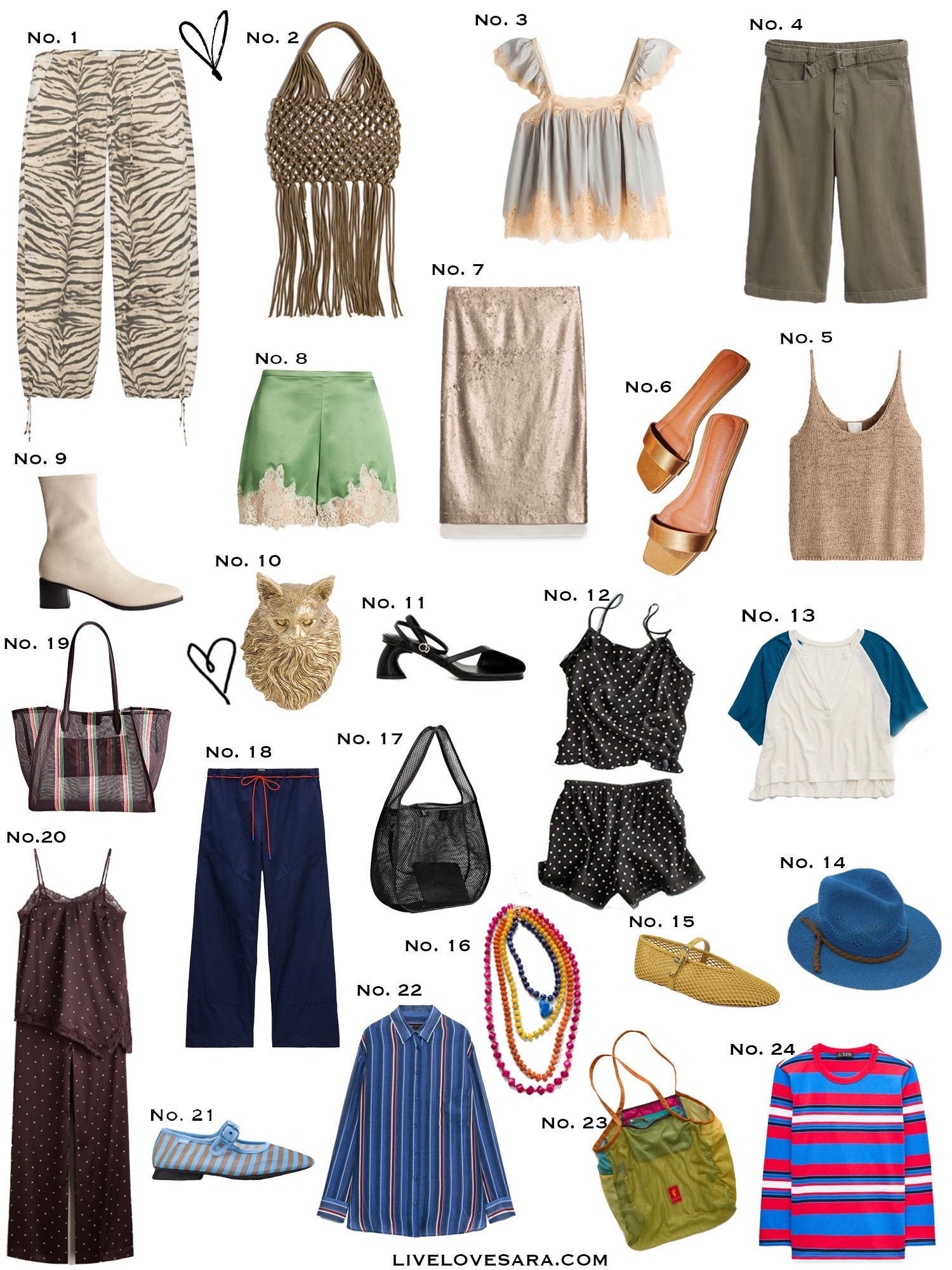 Weekly reads and finds.

#LTKcanada #LTKsale #LTKsummer