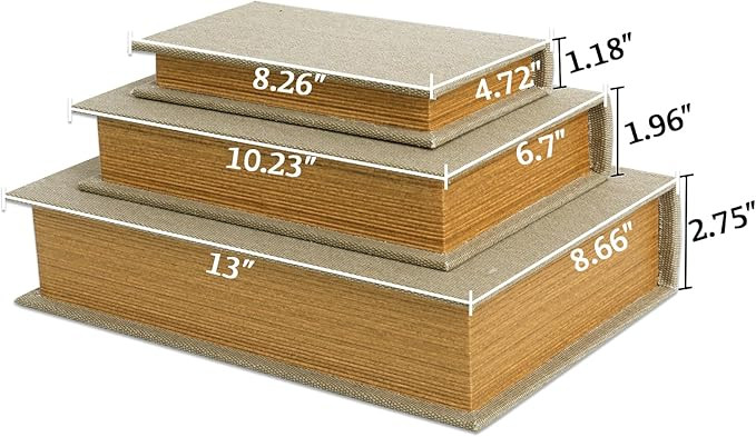 Product summary presents key product information       Keyboard shortcut  
                     ... | Amazon (US)