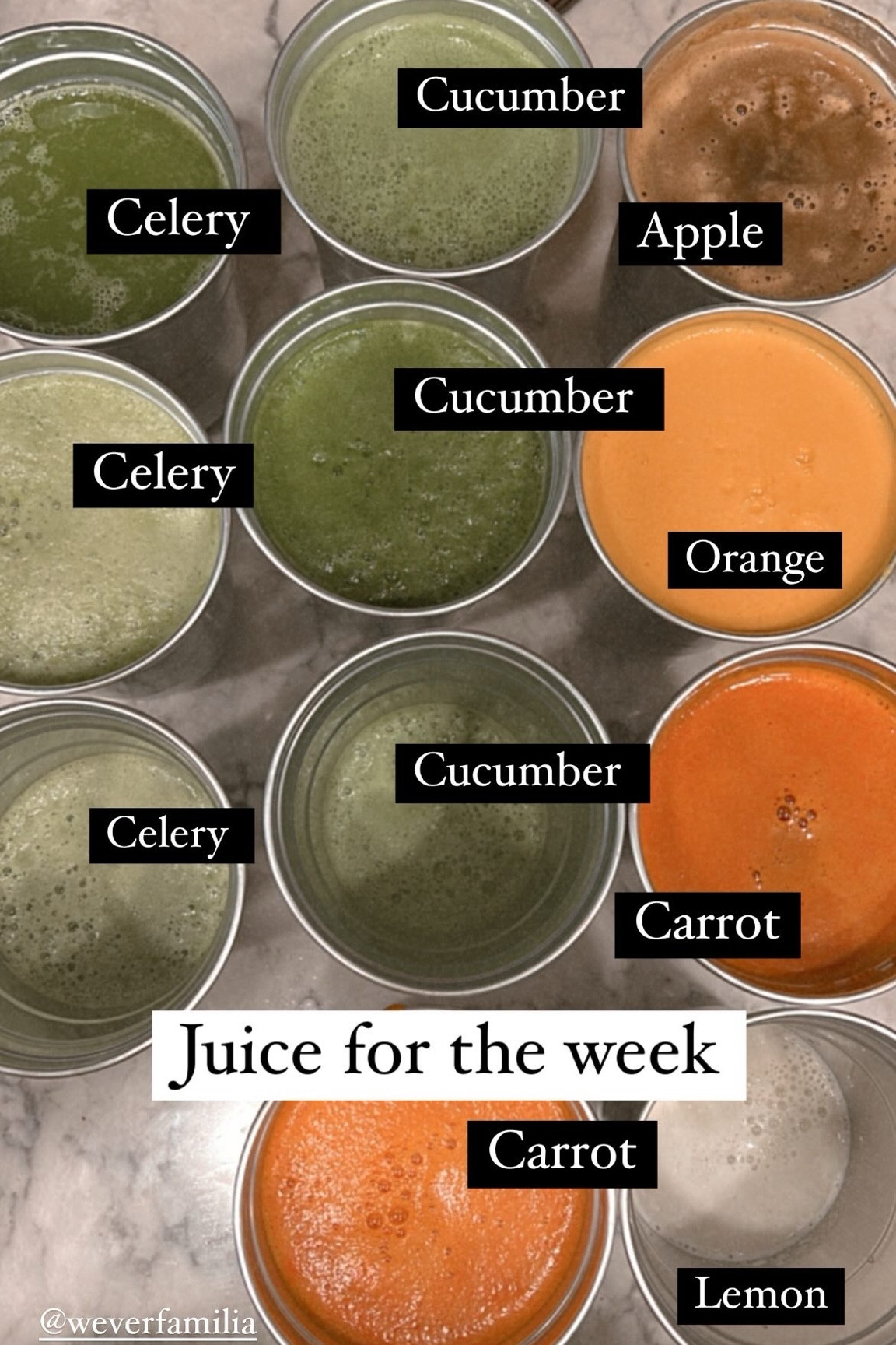 Juicing

#LTKHome #LTKFitness