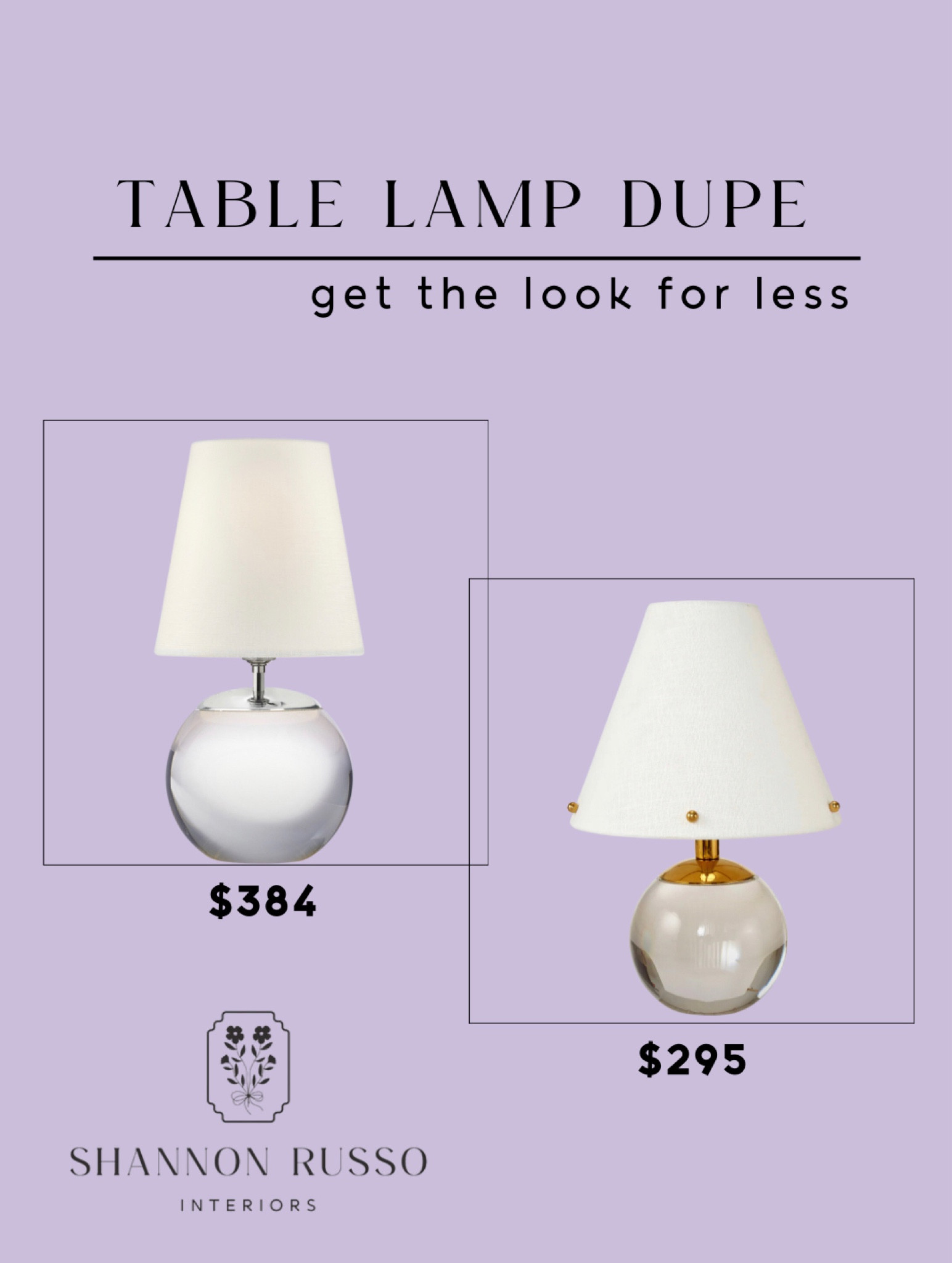 Table accent lamp, round lamp, glass ball, interior design, home decor, look for less, designer dupe, budget, savings, home accessories, entry way decor, nightstand styling, Shannon Russo Interiors

#LTKFind #LTKstyletip #LTKhome