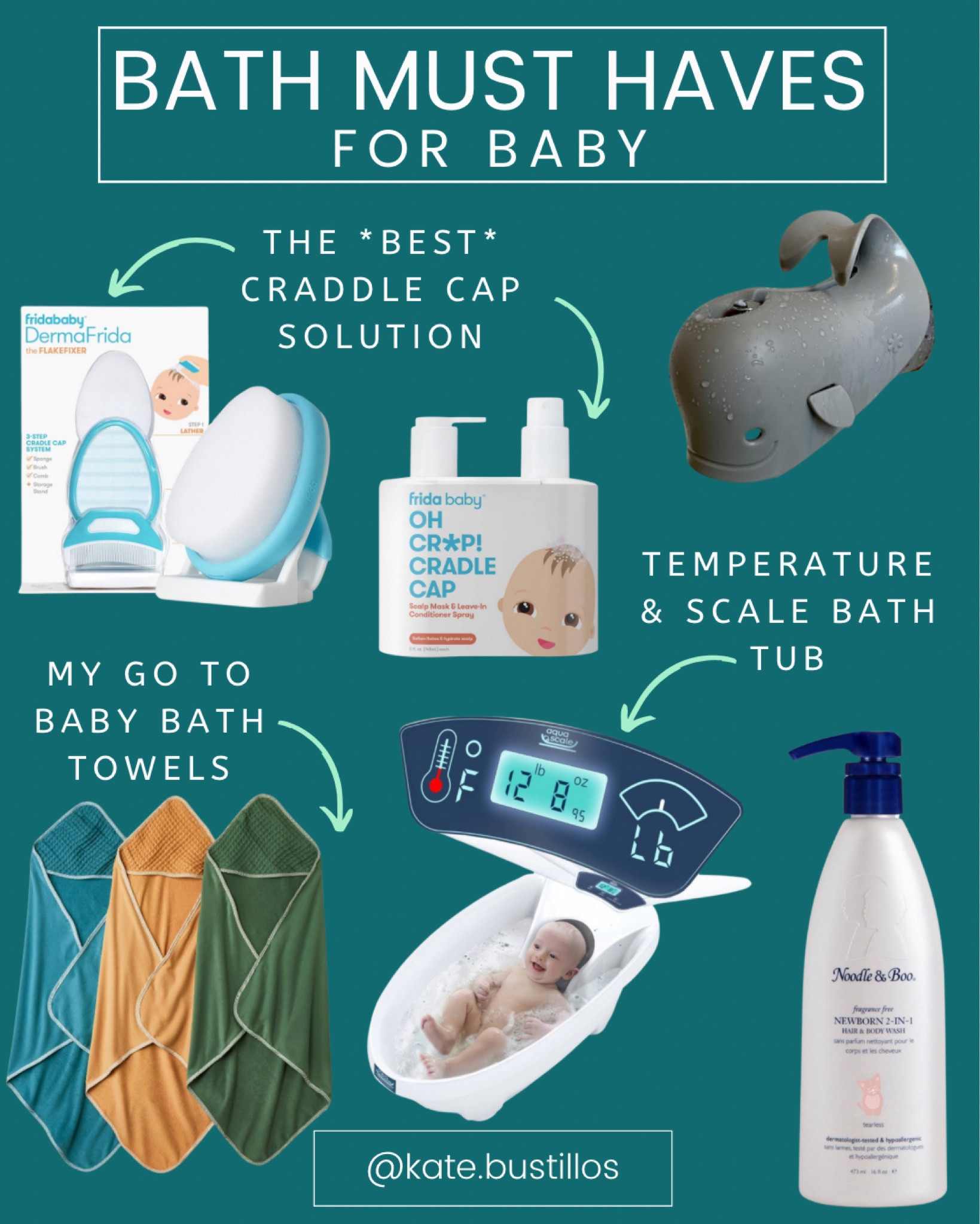 My go-to infant and baby bath essentials! I’ve used these products for all 3 of my babies! 🛁🩵

#bathtime #bath #newborn #infant 



#LTKbaby #LTKbump #LTKkids