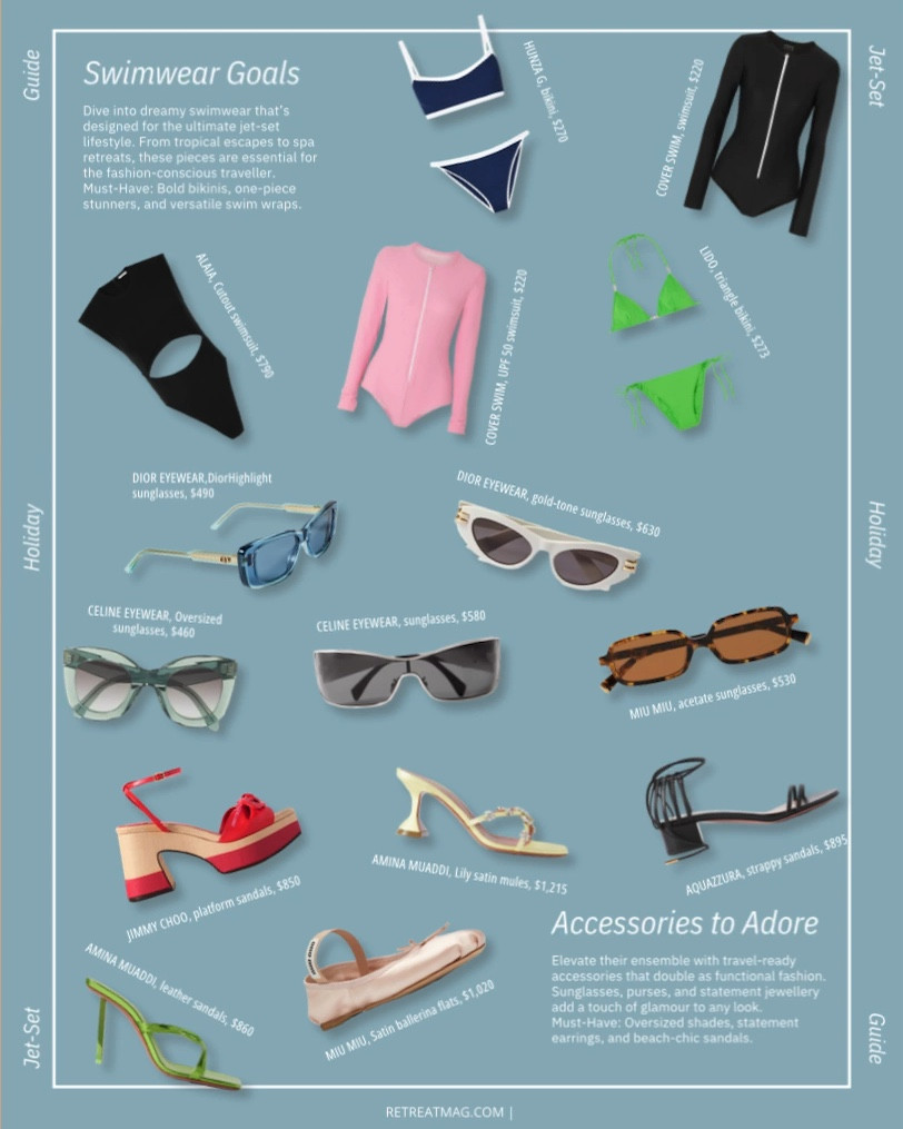 Suit up & shade on ☀️✨ Jet-setting in style starts with the perfect swimwear and sunnies duo. Where’s your next sunny escape? #TravelInStyle #BeachEssentials #JetSetterLooks

#LTKaustralia #LTKsummer #LTKswimwear