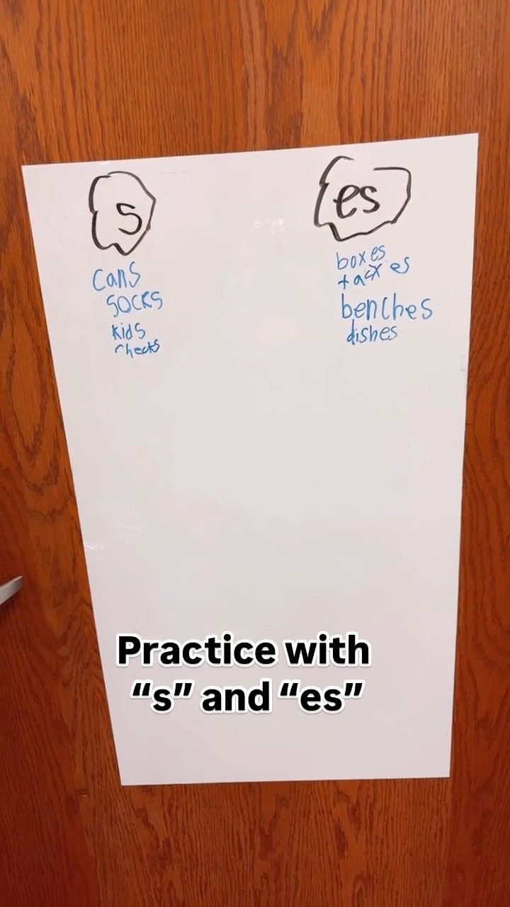 Building Thinking Classrooms does not just have to be used for math. 

This week in word study, my group is working on the suffixes “s” and “es”. For today’s activity, students worked in a group to figure out where the specific word would go depending on which suffix it needed. 

This was a great way to get them collaborating and up and moving around the room.

#wordstudy #fundations #teachingphonics #phonicsactivities #suffixes #teachingsuffixes
