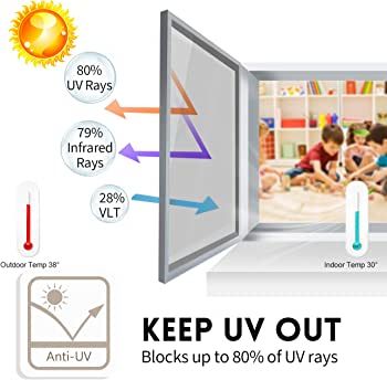 KESPEN Window Film One Way Daytime Privacy Static Cling Sun Blocking Anti UV Reflective Window Ti... | Amazon (US)