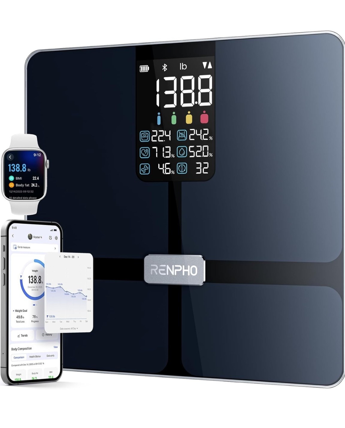 The scale I use that measures all the stats  

#LTKfitnessgoals #LTKdayinmylife #LTKPetite