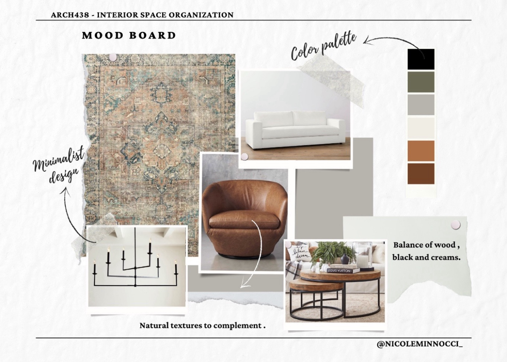 Living room interior mood board!

#LTKHome #LTKU #LTKFamily