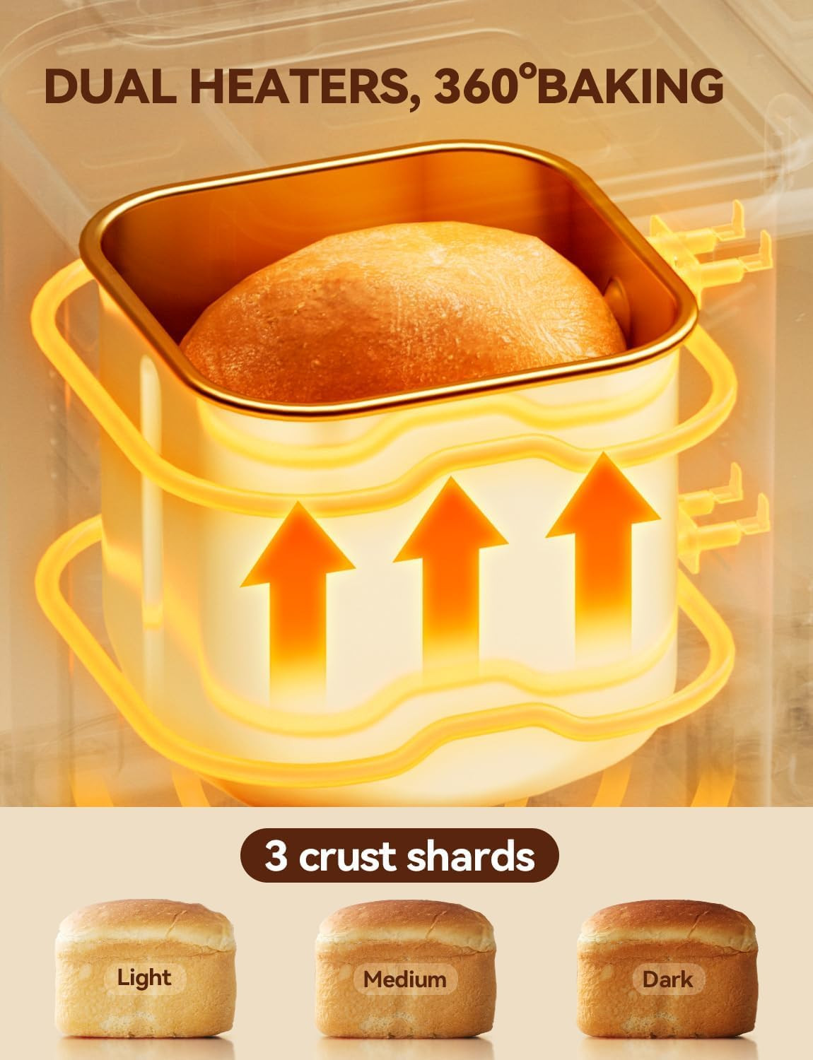 Neretva Bread Maker, 20-in-1 2LB Bread Machine Dual Heater & Nonstick Ceramic Pan Bread Makers Ma... | Amazon (CA)