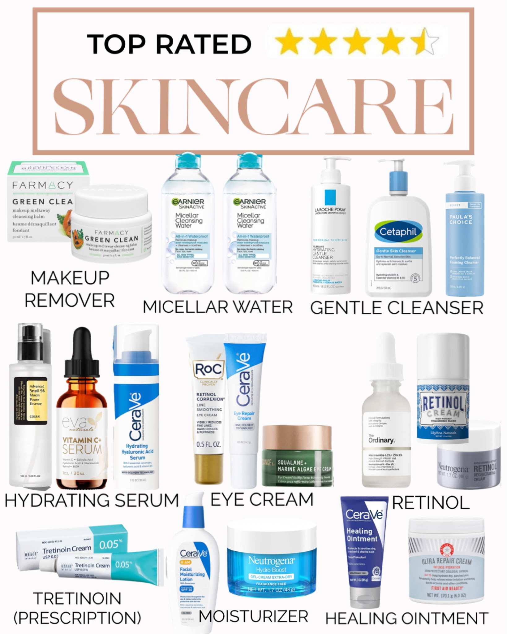 Top rated skincare products you need!! 

#LTKU #LTKFind #LTKbeauty