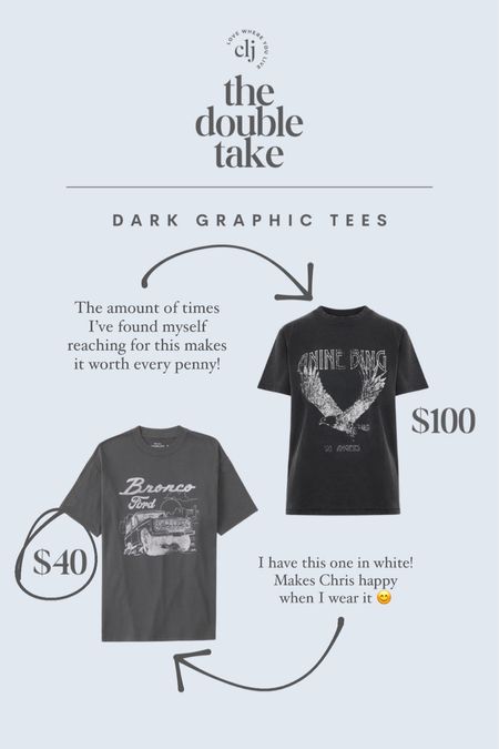 The Double Take: Dark Graphic Tees

#LTKunder100 #LTKunder50 #LTKstyletip