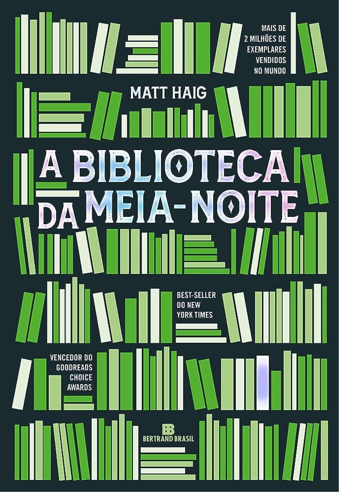 
A Biblioteca da Meia-Noite é um romance incrível que fala dos infinitos rumos que a vida pode tomar e da busca incessante pelo rumo certo. ✨

#LTKbrasil