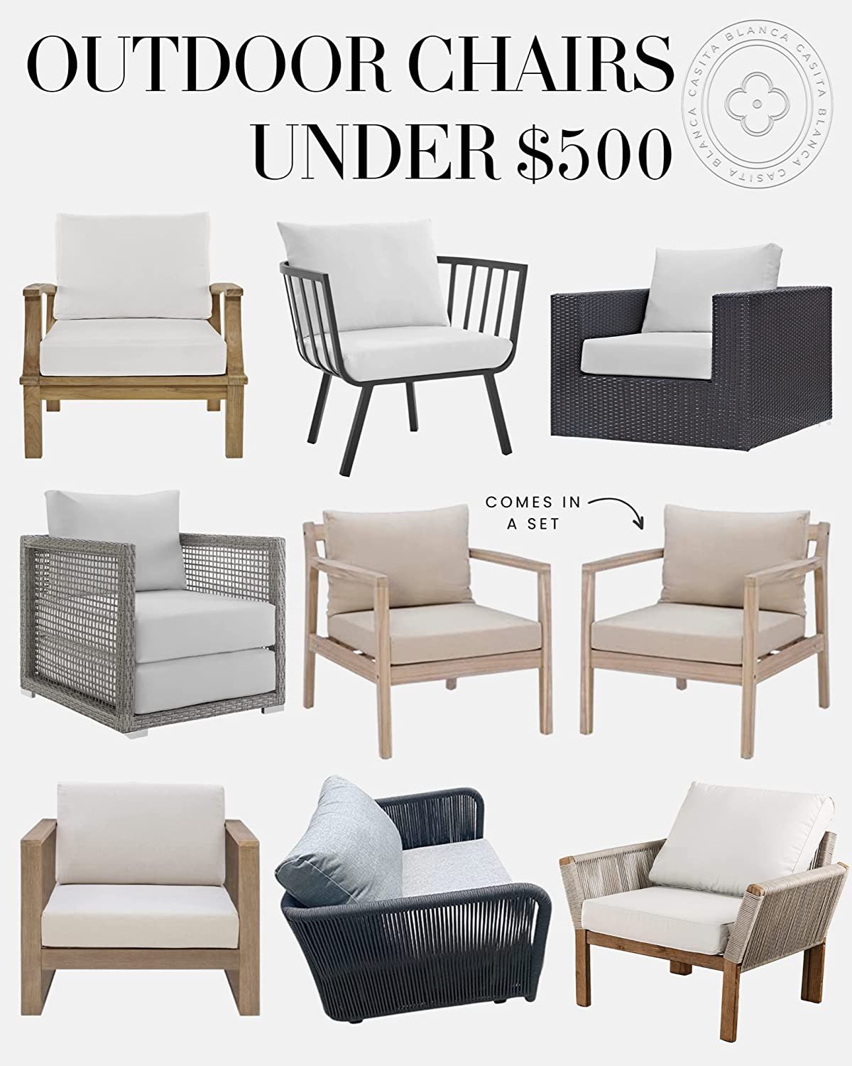Outdoor chairs under $500 | Amazon (US)