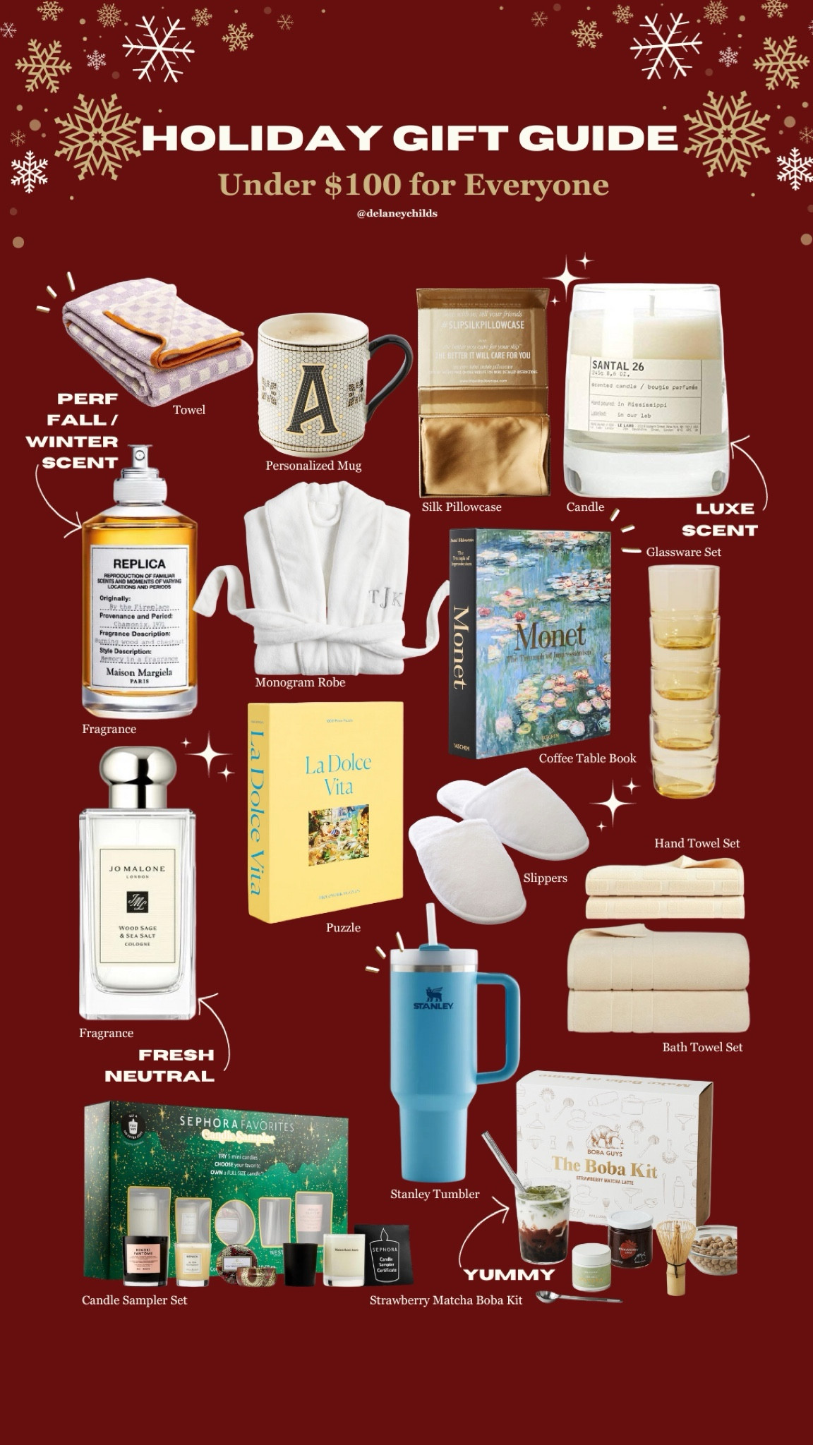 🎁✨ Gift Guide 2023 ✨🎁
Under $100 for Everyone

#LTKfindsunder100 #LTKHoliday #LTKGiftGuide