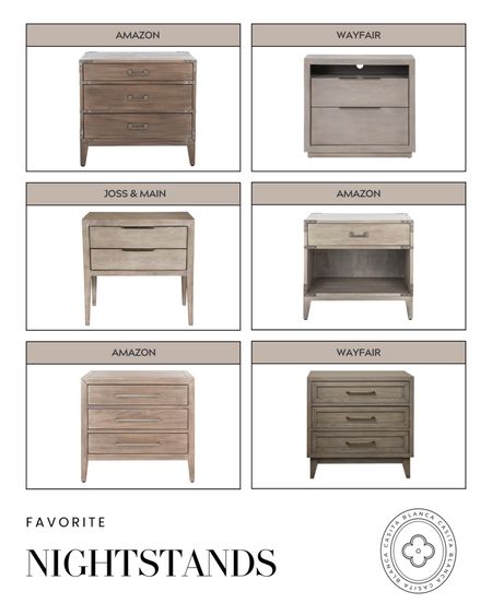 Favorite nightstands

Amazon, Rug, Home, Console, Amazon Home, Amazon Find, Look for Less, Living Room, Bedroom, Dining, Kitchen, Modern, Restoration Hardware, Arhaus, Pottery Barn, Target, Style, Home Decor, Summer, Fall, New Arrivals, CB2, Anthropologie, Urban Outfitters, Inspo, Inspired, West Elm, Console, Coffee Table, Chair, Pendant, Light, Light fixture, Chandelier, Outdoor, Patio, Porch, Designer, Lookalike, Art, Rattan, Cane, Woven, Mirror, Arched, Luxury, Faux Plant, Tree, Frame, Nightstand, Throw, Shelving, Cabinet, End, Ottoman, Table, Moss, Bowl, Candle, Curtains, Drapes, Window, King, Queen, Dining Table, Barstools, Counter Stools, Charcuterie Board, Serving, Rustic, Bedding, Hosting, Vanity, Powder Bath, Lamp, Set, Bench, Ottoman, Faucet, Sofa, Sectional, Crate and Barrel, Neutral, Monochrome, Abstract, Print, Marble, Burl, Oak, Brass, Linen, Upholstered, Slipcover, Olive, Sale, Fluted, Velvet, Credenza, Sideboard, Buffet, Budget Friendly, Affordable, Texture, Vase, Boucle, Stool, Office, Canopy, Frame, Minimalist, MCM, Bedding, Duvet, Looks for Less

#LTKFind #LTKhome #LTKSeasonal