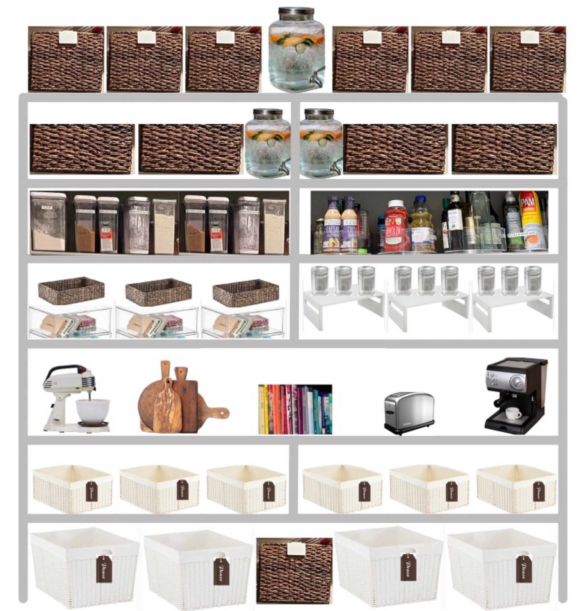 Pantry Organization!

#LTKfamily #LTKFind #LTKhome