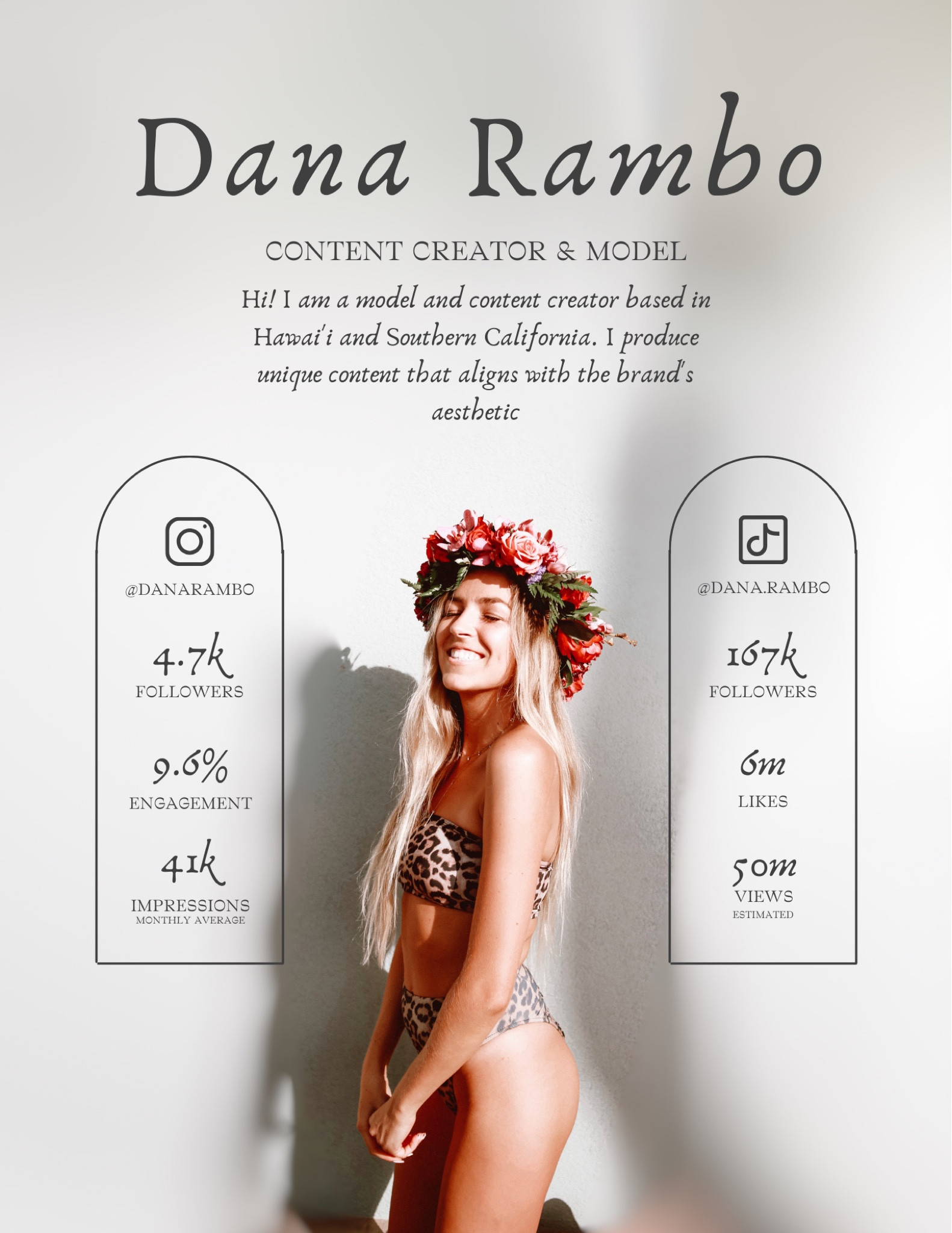media kit template digital download | toolkit to start monetizing your social media | portfolio template digital media kit etsy - Influencer Media Kit for Instagram & TikTok | Customizable Canva Template | Apply for Collaborations with Brands | Content Creator Brand Kit