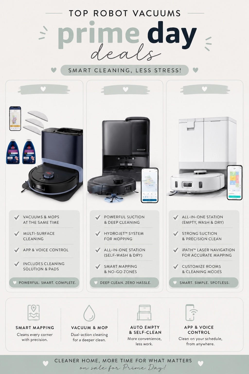 If you’ve been thinking about getting a robot vacuum, Prime Day is one of the best times to buy one. 🤖✨

These are the three robot vacuums I’ve been watching because they can do so much more than just vacuum. From self-emptying stations to mopping features and smart mapping, they’re designed to save time and keep your floors cleaner with less effort.

Whether you’re dealing with kids, pets, everyday messes, or just want one less thing on your to-do list, these are worth checking out while they’re on sale.

🛒 I’ve linked all three options in my LTK so you can compare features and see which one fits your home best!

#LTKdayinmylife #LTKHome #LTKmomlife