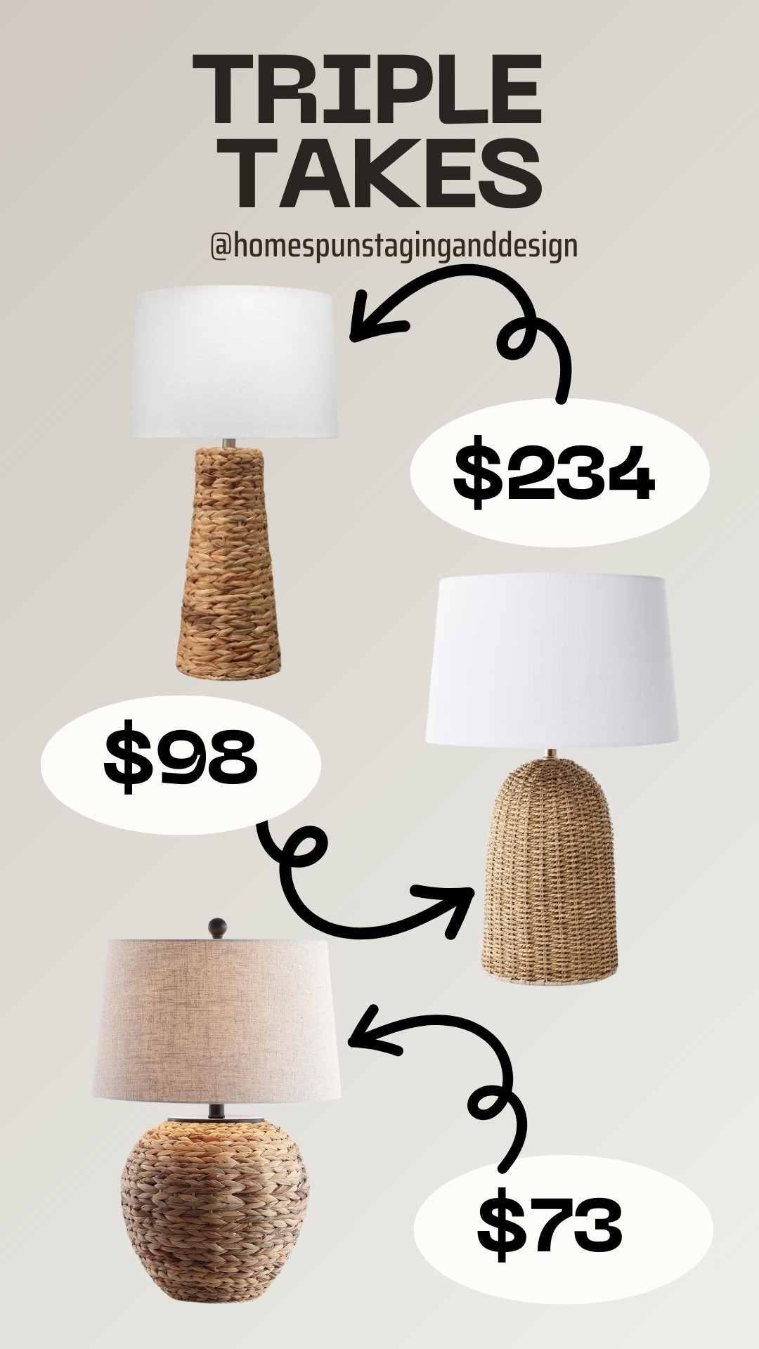 Triple takes. 3 similar products, different materials and price points  