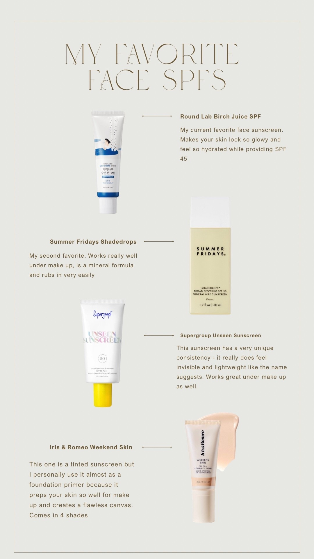 My favorite face SPF products - lots of great options to wear under make up or on their own! 

#LTKBeauty #LTKFindsUnder50