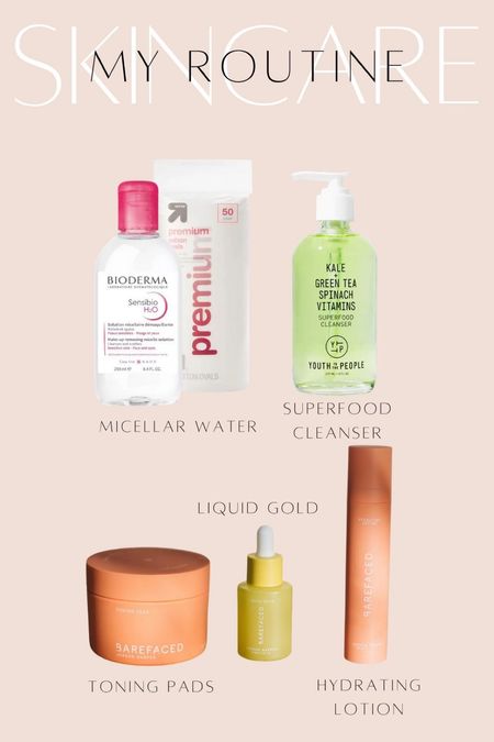 my current skincare routine! i followed all recommendations for product introduction + usage according to Barefaced.com