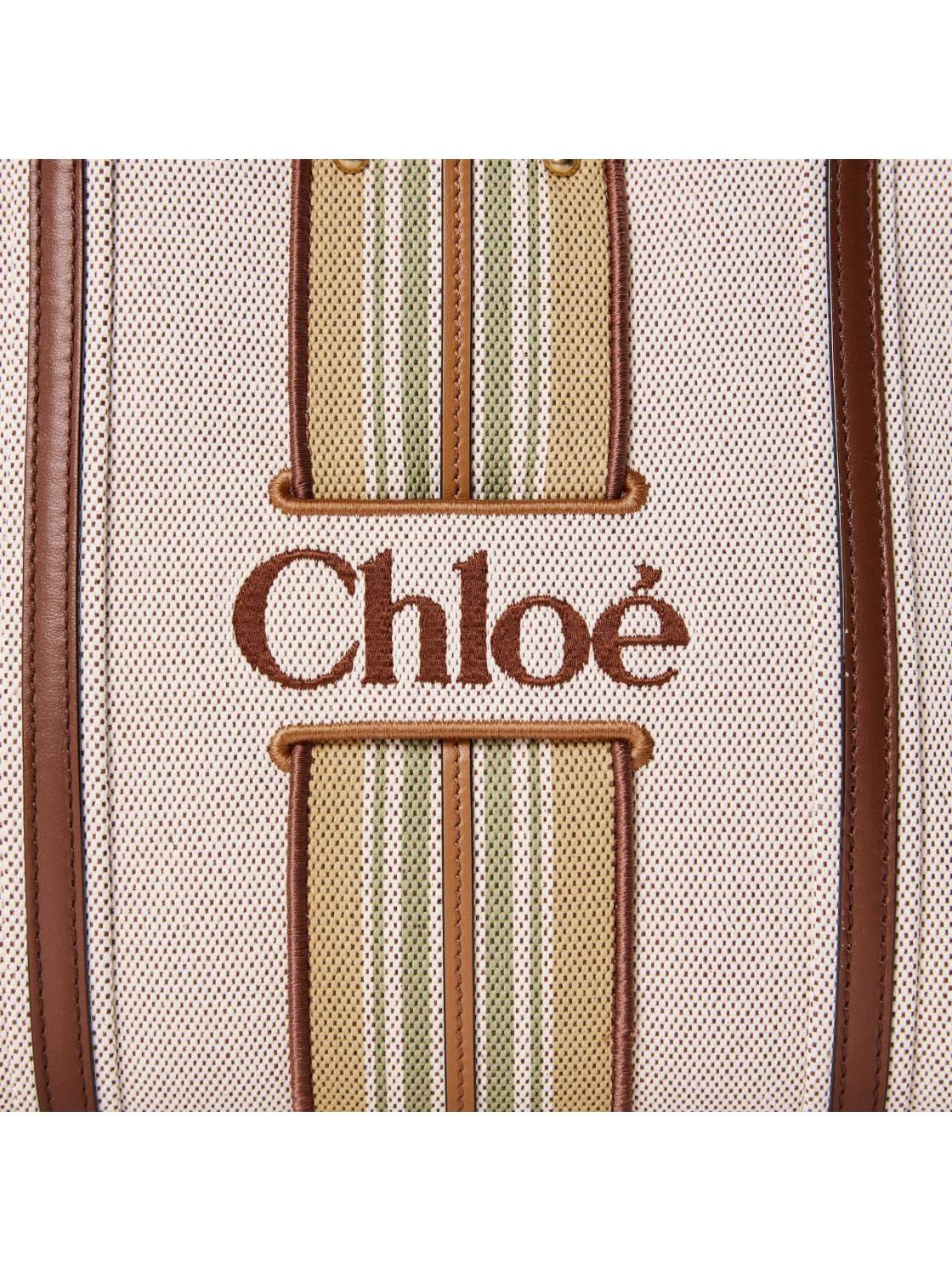 canvas tote bag | Senser US