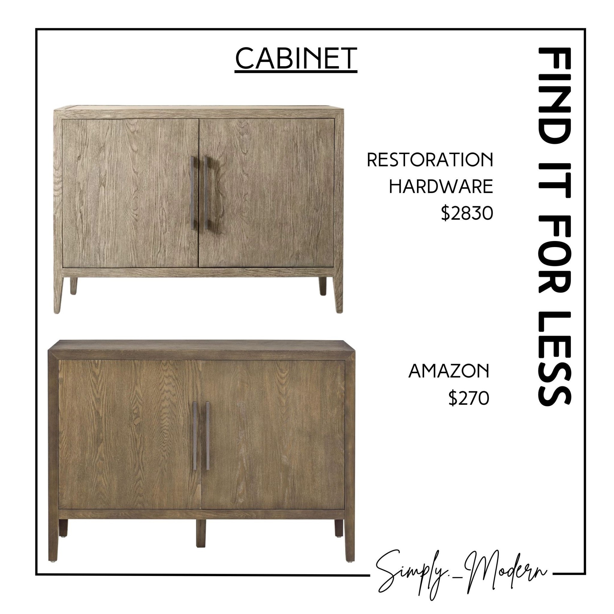 Excited to see this cabinet come back! It’s available for pre-order now! Such a good dupe!

#LTKHome