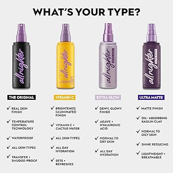 Urban Decay All Nighter Ultra Matte Makeup Setting Spray for Face, Transfer-proof, Long-lasting 1... | Amazon (US)