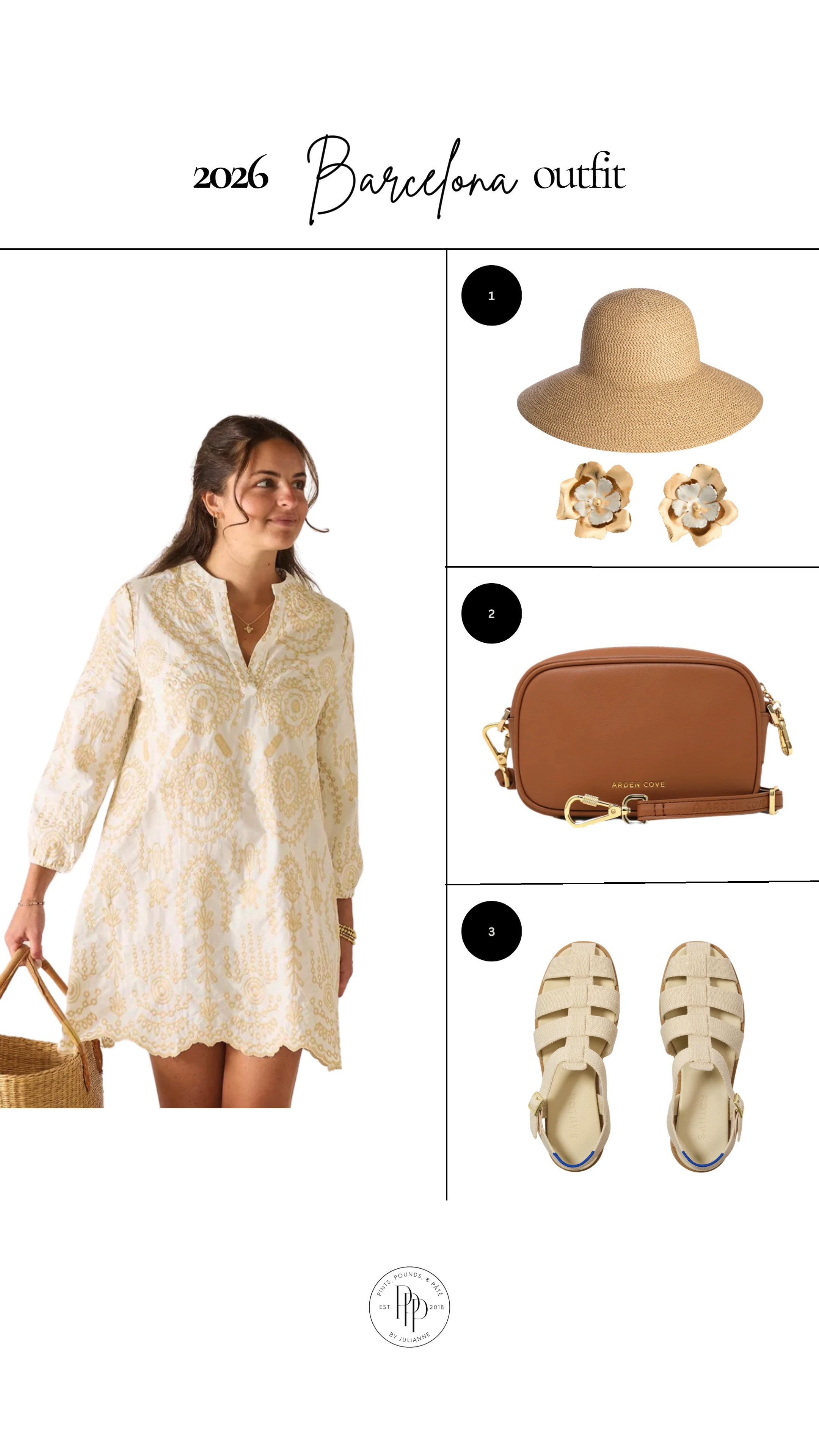 Easy, neutral, and perfect for exploring all day ☀️🤍

Europe, Spain, barcelona, spain, travel, vacation, spring, summer 

 #LTKootd #LTKSeasonal #LTKTravel