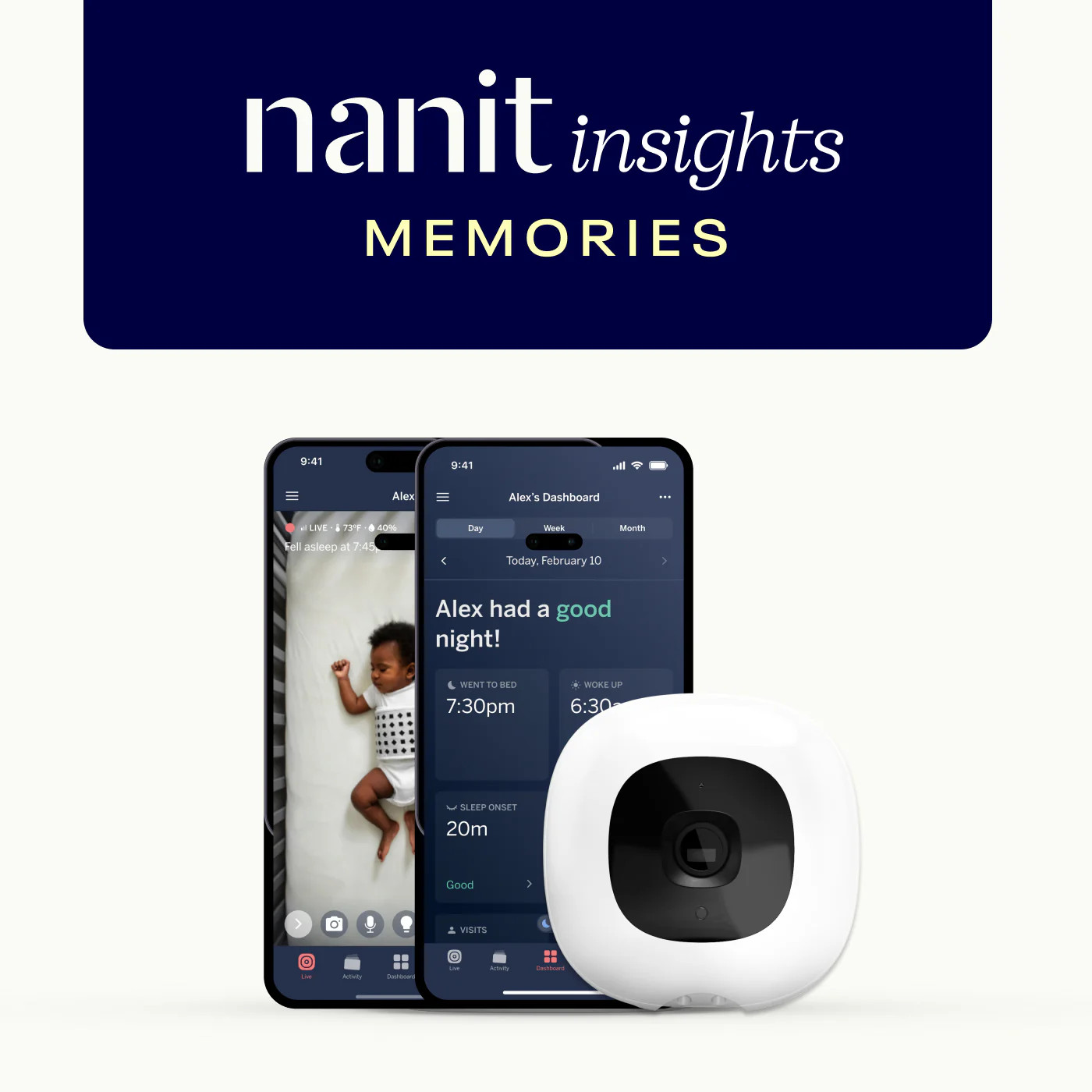 Nanit Insights | Nanit