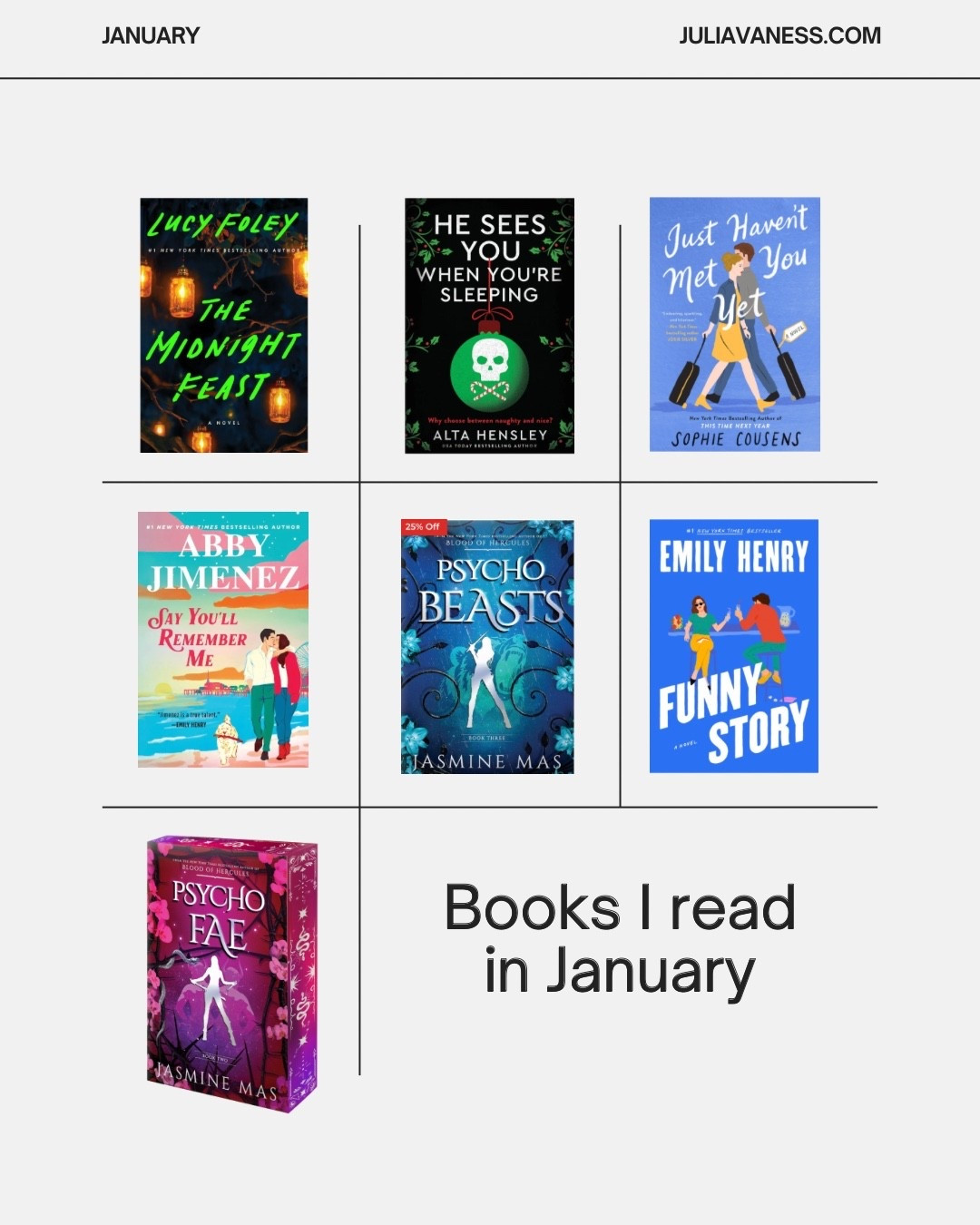 Started the year strong with 6 books in January. #books #romancebooks #darkromancebooks #bookish #booktok #goodbooks #fantasybooks
