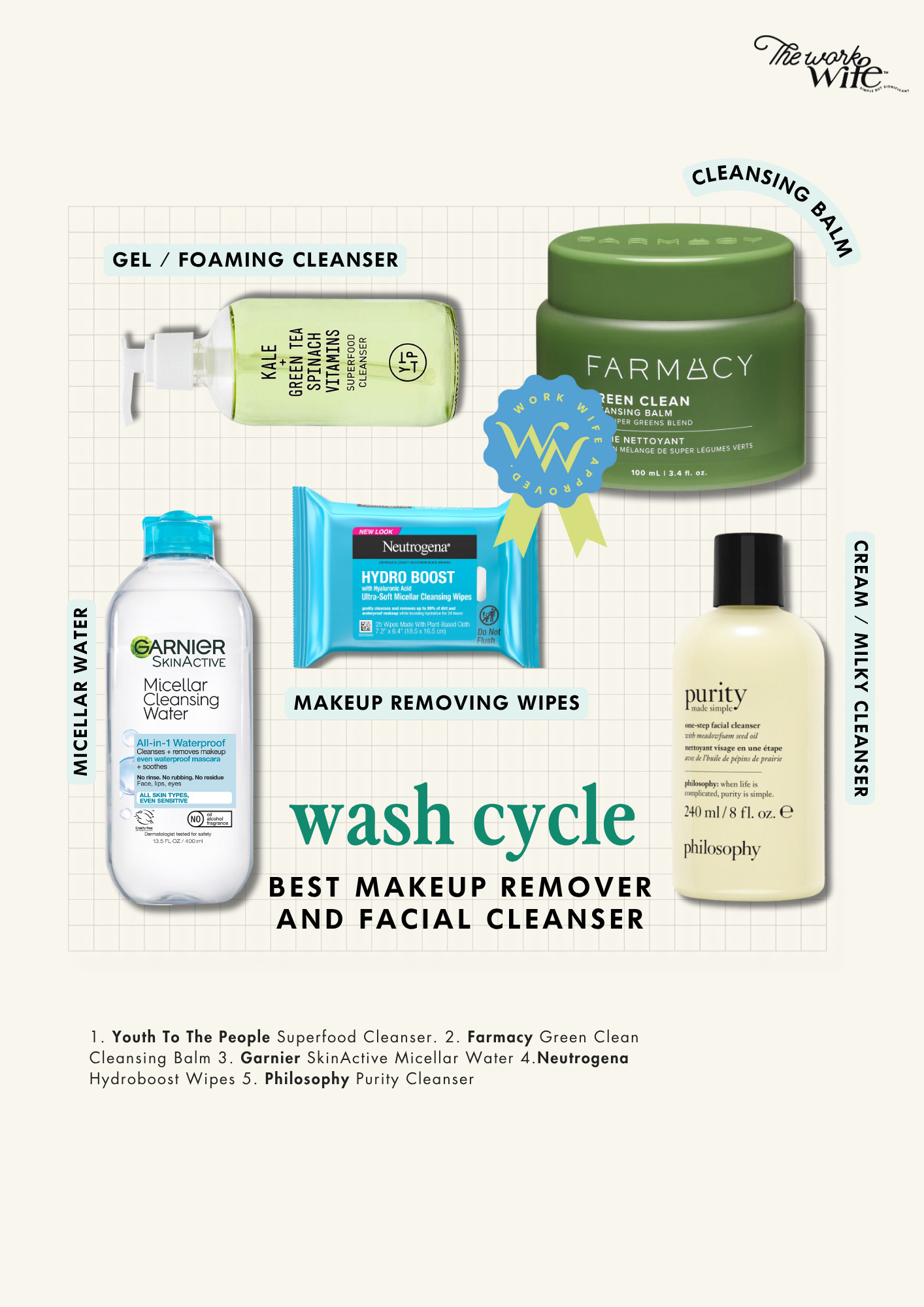 The best makeup remover and facial cleanser 

 #LTKGiftGuide #LTKHome #LTKBeauty