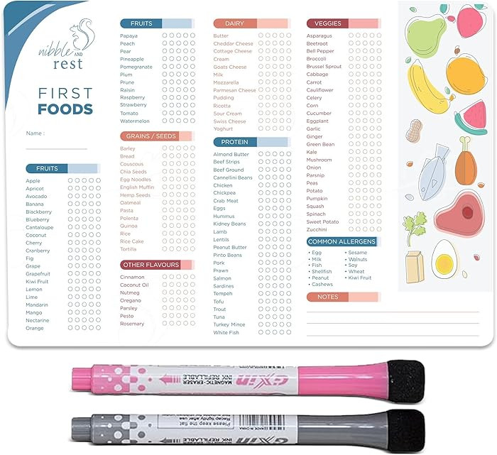 Nibble and Rest Baby's First Foods Tracker Fridge Magnet, Dry Erase Activity Poster, Daily Food L... | Amazon (US)