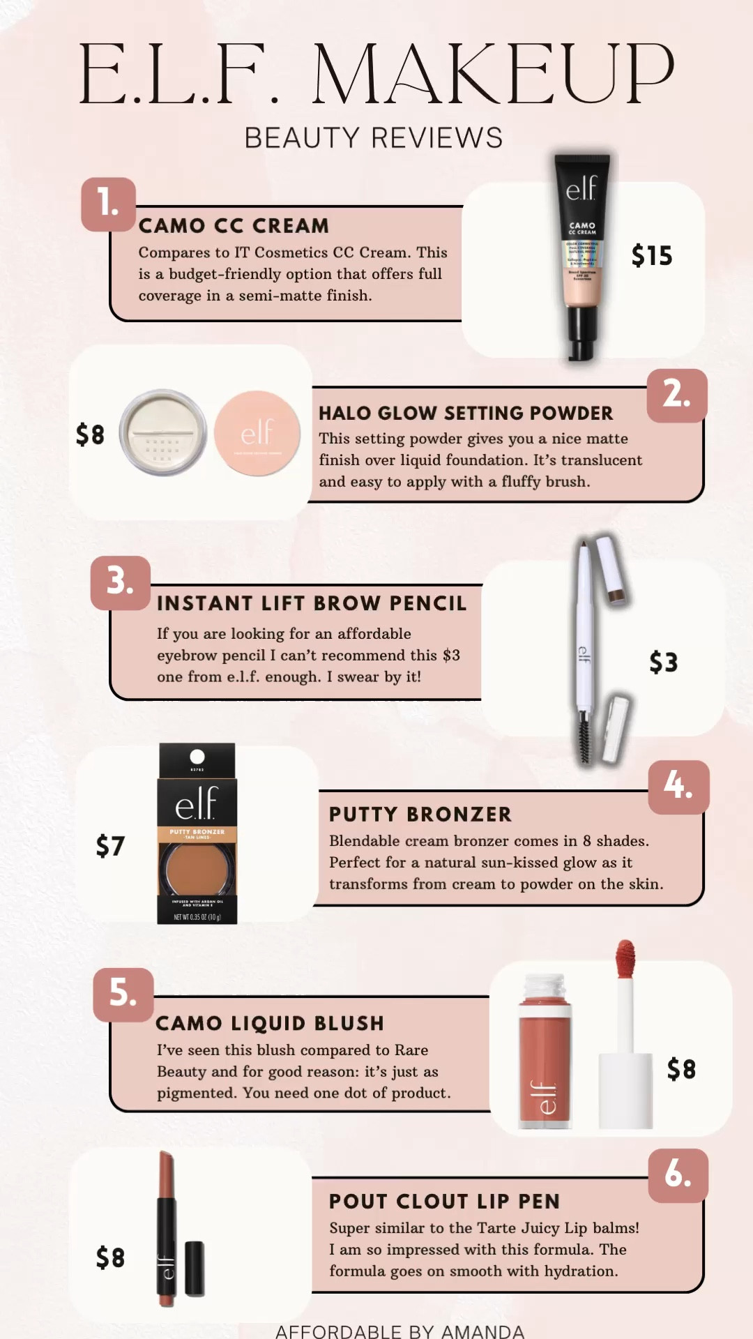 🚨 All e.l.f. products will be on sale 40% off a $35 purchase starting March 8th!!! Stay tuned!!! 🚨🥰🫶🏻
⬇️ DETAILS ON MY SHADES ⬇️
Clout Pout Pen: shade toasted 
Camo Liquid Blush: shade dusty rose
Glow Reviver Lip Oil: rose envy
Halo Glow Setting Powder: shade fair 

Follow my shop @affordablebyamandablog on the @shop.LTK app to shop this post and get my exclusive app-only content!



#LTKVideo #LTKbeauty #LTKSpringSale