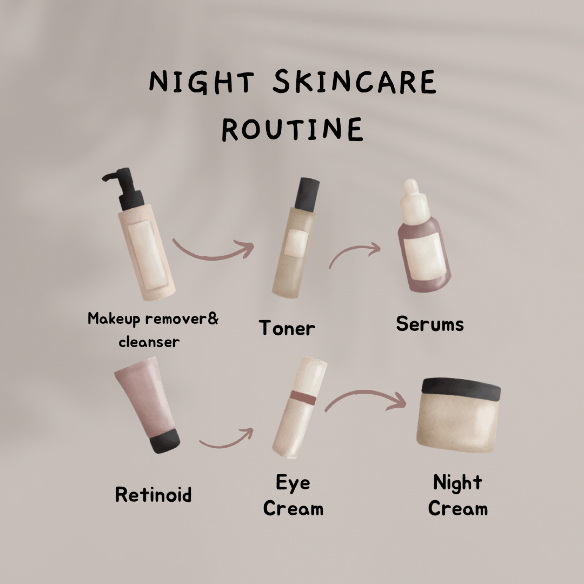 My favorite nighttime products.

Always remove makeup with a good makeup melter or wipes before using a cleanser. 

Serums go in from thinnest to thickest. Wait 5 minutes between layering products. 

My newest addition to my nighttime routine is SkinMedica TNS growth factors product. Check out the independent clinical studies on this! 

I use a Retinoid product then finish with moisturizer and sometimes add a face oil before bed. 

#LTKitbag #LTKbeauty #LTKFind