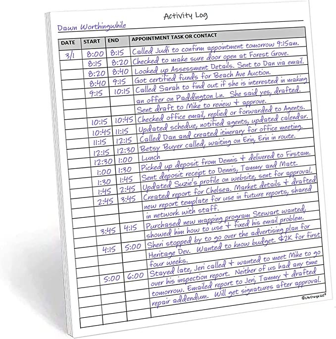 Activity Log Notepad, 50 Page Planner Pad to List a Task, Action or Contact. A Versatile Work Too... | Amazon (US)