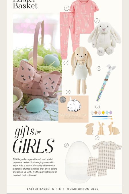 Girls Easter basket idea - pajamas, cuddly bunny, candy, and book in an oversized egg! 

#LTKkids #LTKSeasonal #LTKfindsunder50