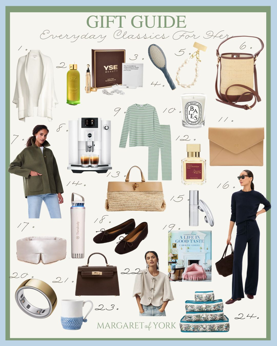 Holiday Gift Guide
Classics For Her 

 

#LTKGiftGuide