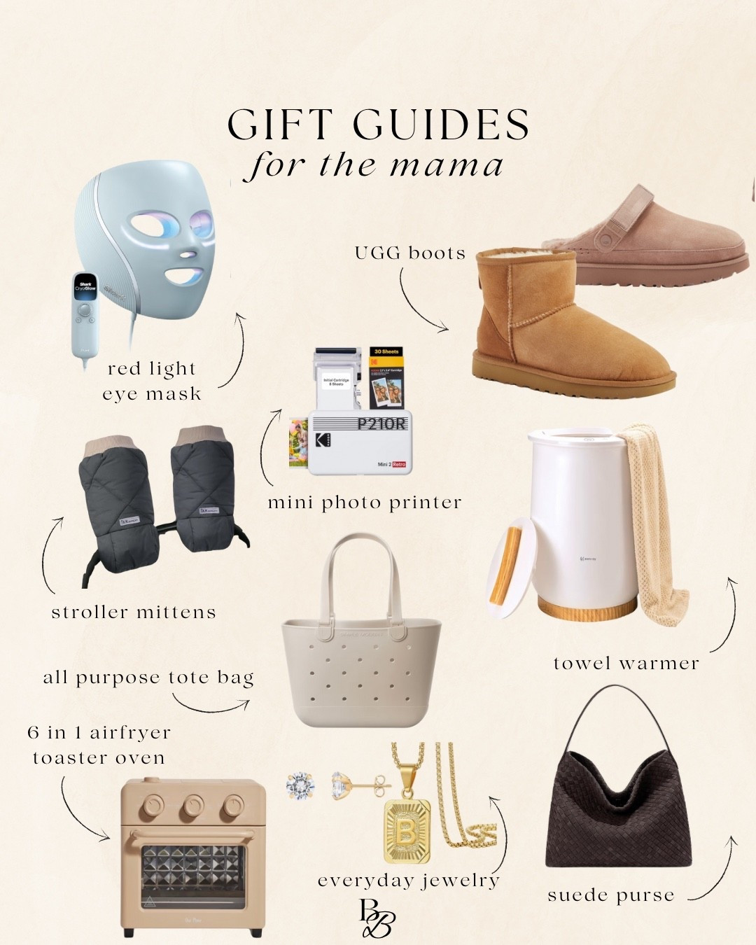 Gift guide for the mamapresent

#LTKGiftGuide #LTKHoliday #LTKStyleTip