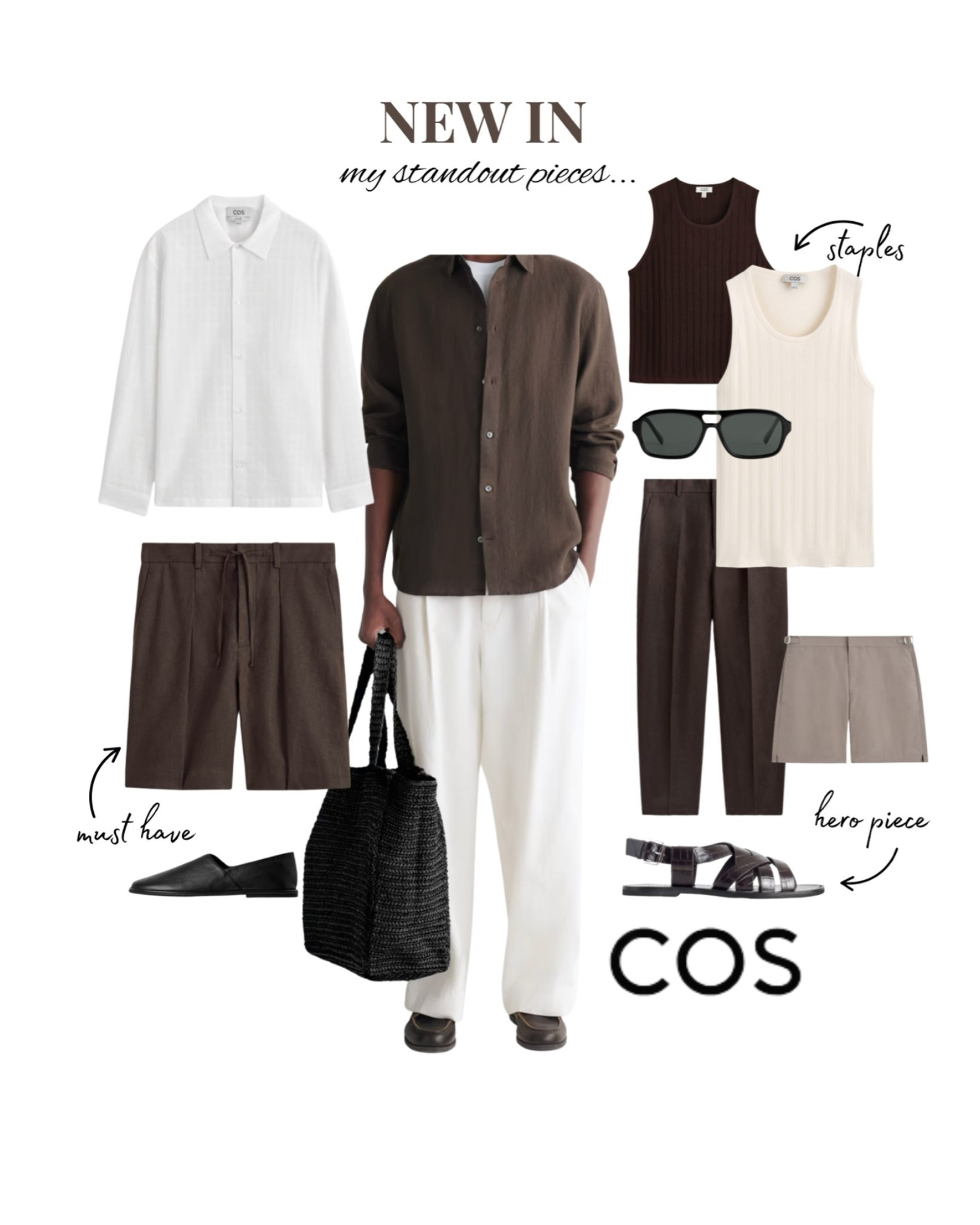 New in menswear at COS

#LTKsummer #LTKmens #LTKuk