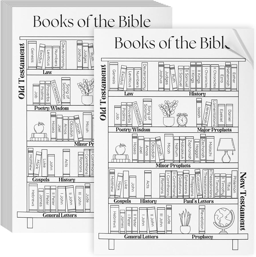 Kosiz 24 Pcs Books of The Bible Stickers Emergency Numbers Sticker Christian Bible Reading Tracke... | Amazon (US)
