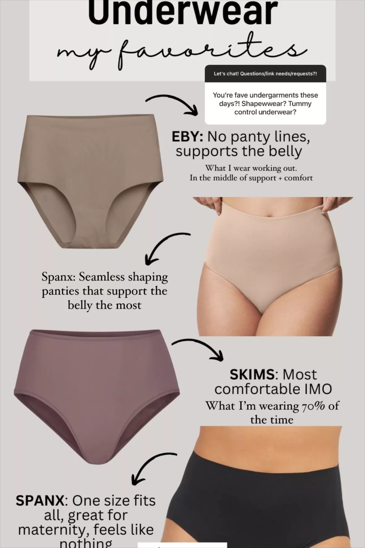 SPANX Panties for Women … curated on LTK