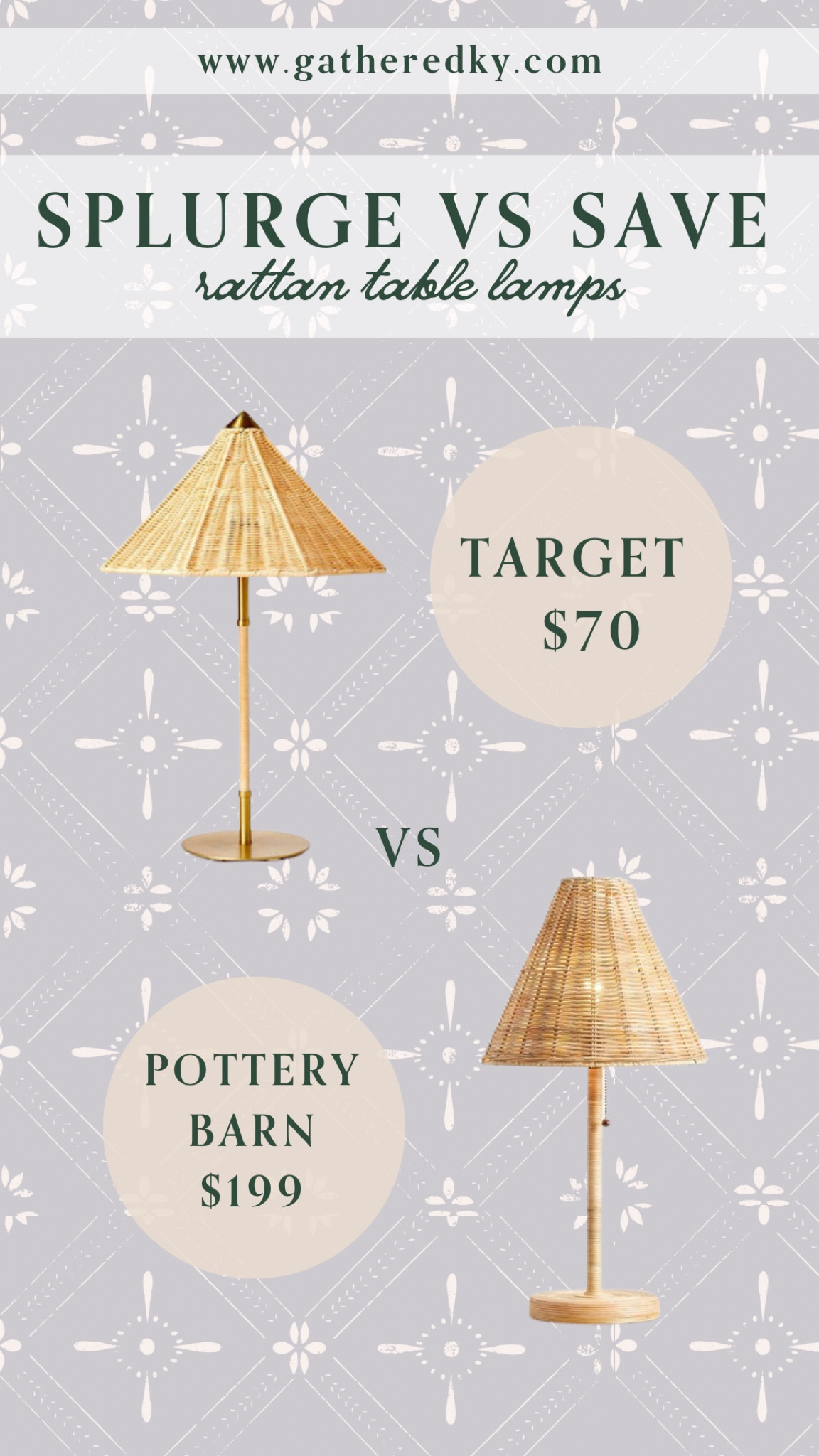 Splurge vs Save : Rattan Lamps 

#LTKhome #LTKstyletip
