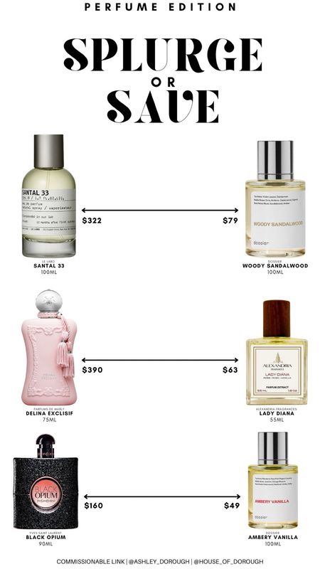 Splurge or Save: Perfume Edition

**ELEVATOR PERFUME IS DELINA EXCLUSIF 

#LTKSeasonal #LTKbeauty #LTKstyletip