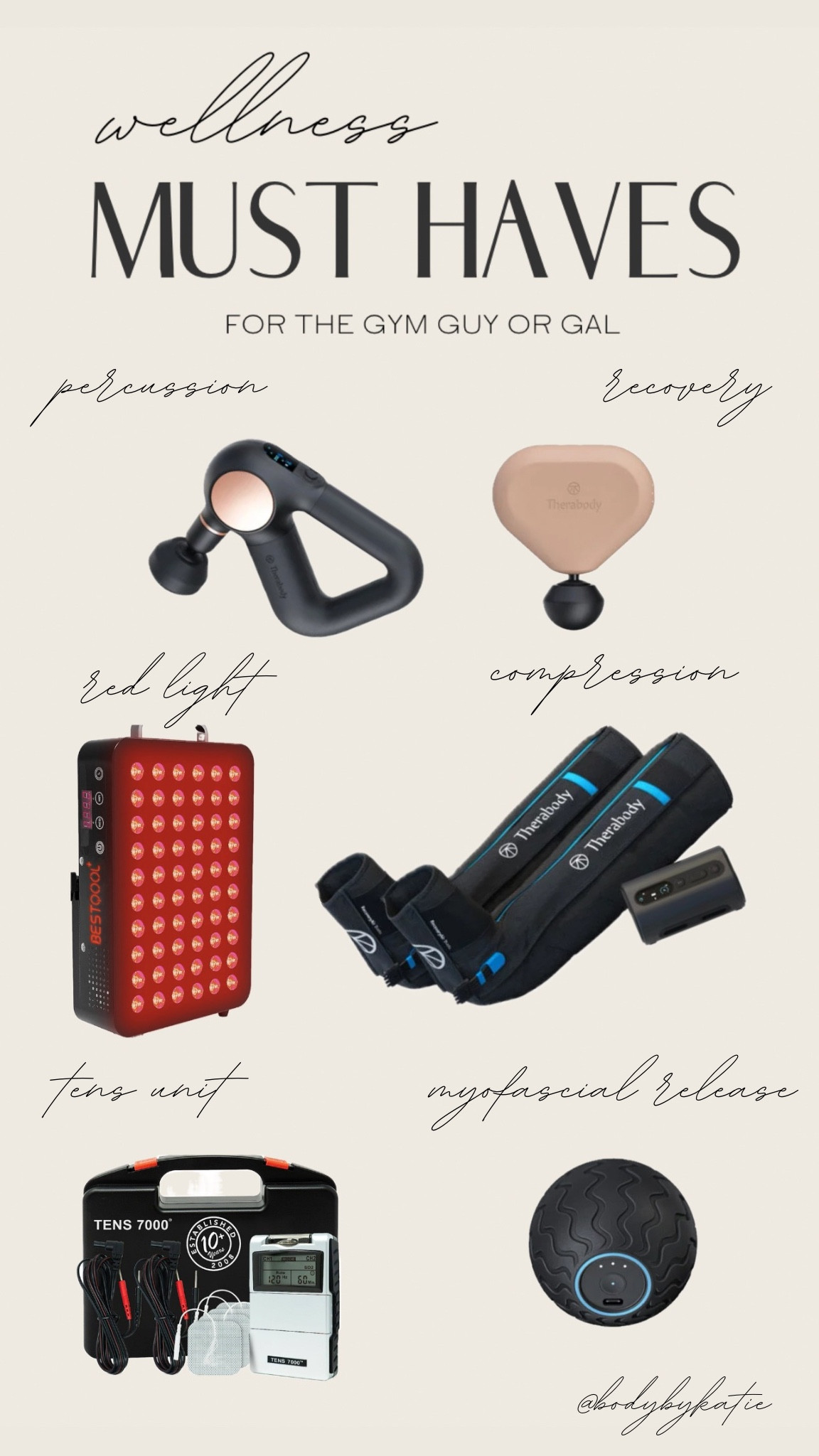 wellness must haves | amazon

#LTKActive #LTKFitness