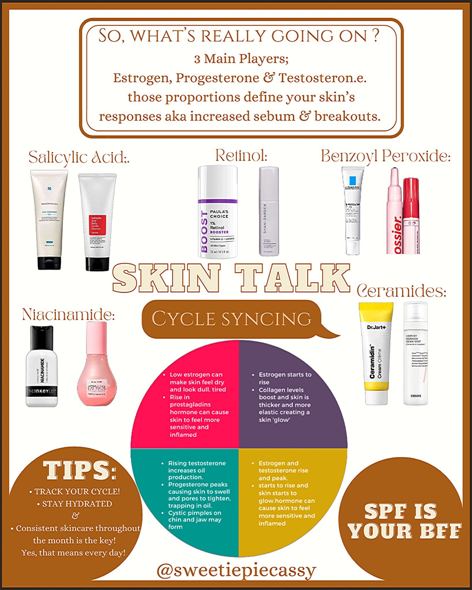 𝐖𝐎𝐌𝐄𝐍𝐒 𝐖𝐄𝐋𝐋𝐍𝐄𝐒𝐒; 𝐒𝐊𝐈𝐍𝐂𝐀𝐑𝐄 & 𝐏𝐌𝐒

𝑨 𝒄𝒐𝒖𝒑𝒍𝒆 𝒐𝒇 𝒄𝒉𝒂𝒏𝒈𝒆𝒔 𝒘𝒆𝒓𝒆 𝒎𝒂𝒅𝒆, 𝒔𝒊𝒏𝒄𝒆 𝒂 𝒇𝒆𝒘 𝒐𝒇 𝒕𝒉𝒆𝒎 𝒂𝒓𝒆𝒏’𝒕 𝒐𝒏 𝒔𝒉𝒆𝒍𝒗𝒆𝒔 𝒂𝒏𝒚𝒎𝒐𝒓𝒆- 𝒉𝒐𝒘𝒆𝒗𝒆𝒓 𝑰 𝒓𝒆𝒑𝒍𝒂𝒄𝒆𝒅 𝒕𝒉𝒆𝒎 𝒘𝒊𝒕𝒉 𝒘𝒉𝒂𝒕 𝑰’𝒗𝒆 𝒇𝒐𝒖𝒏𝒅 𝒘𝒐𝒓𝒌𝒔! 𝑰𝒕 𝒕𝒂𝒌𝒆𝒔 𝒔𝒐𝒎𝒆 𝒕𝒊𝒎𝒆 & 𝒑𝒂𝒕𝒊𝒆𝒏𝒄𝒆 𝒕𝒐 𝒈𝒆𝒕 𝒖𝒔𝒆𝒅 𝒕𝒐 𝒊𝒕 𝒃𝒖𝒕 𝑰 𝒑𝒓𝒐𝒎𝒊𝒔𝒆 𝒊𝒕’𝒔 𝒘𝒐𝒓𝒕𝒉 𝒊𝒕!💫 #LTKIt

𝐒𝐡𝐨𝐩 𝐚𝐥𝐥 𝐭𝐡𝐞𝐬𝐞 𝐥𝐨𝐨𝐤𝐬 𝐰𝐢𝐭𝐡 𝐦𝐲 𝐋𝐈𝐊𝐄𝐭𝐨𝐊𝐍𝐎𝐖.𝐢𝐭 𝐚𝐩𝐩 ✨

PMS | PMS Skincare | Ceramides | Sephora | Sephora Sales | Beauty Sales | Summer Skincare | Summer Vibes | Skincare Products | Beauty Blog | Sephora | Face Moisturiser | Beauty Tips | Affordable Skincare | Luxury Skincare | Skincare Community | Beauty Community | Wellness | Self Care | Self Love | Korean Skincare | Beauty Products | Beauty Bloggers | Body Care | Skin Health | Bath and Body | Skin Treatment | Basic Skincare | Cosmetics | Dry Skin | Oily Skin | Combination Skin | Skincare Sets | Skincare Regimen | Glowing | Clear Skin | Body Moisturizer | Luxury | Clean Skincare | Summer Skincare | Summer Vibes 

#LTKbeauty #LTKunder50 #LTKFind