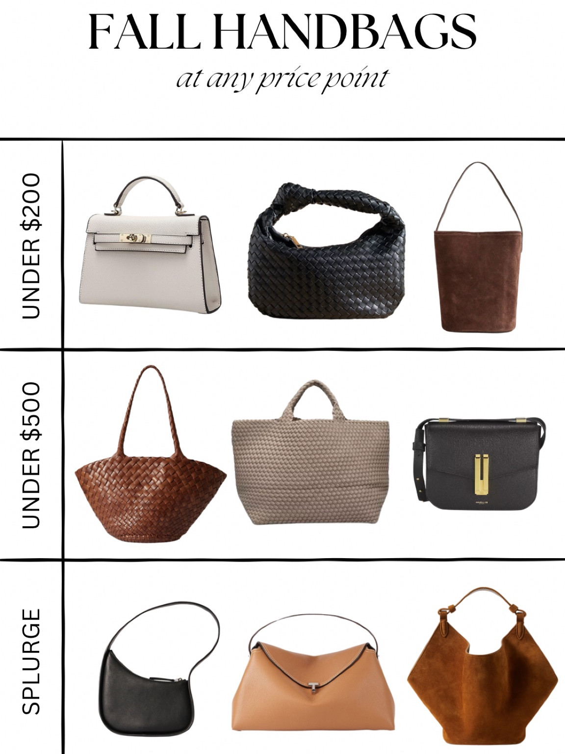 Fall handbags at any price point 

Under $200

Under $500

Khaite bag 

The Row half moon bag 

Toteme bag

#LTKunder100 #LTKFind #LTKitbag