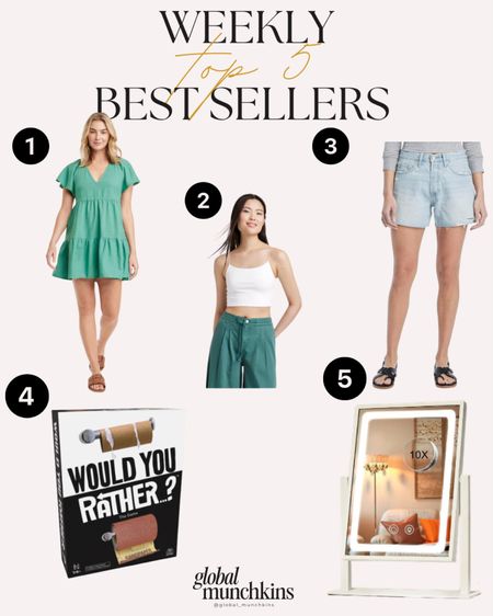 Last weeks best sellers! All currently on sale! 20% off everything from Target! Grab my favorite dress for summer! Ella’s mirror is 50% off!

#LTKsalealert #LTKfamily #LTKstyletip